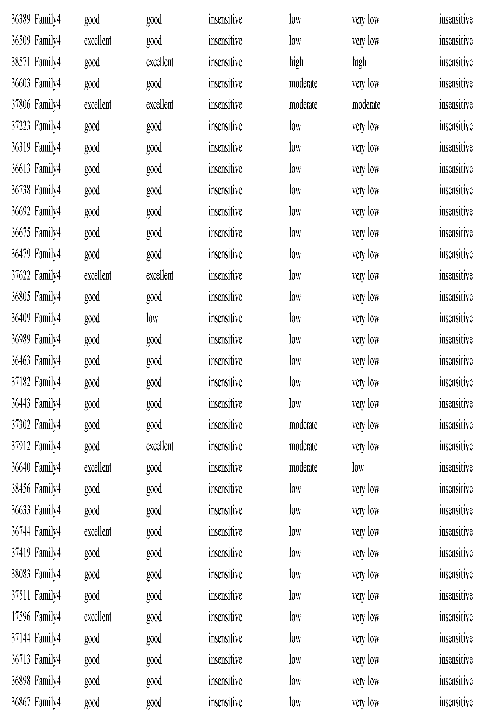 Figure imgf001380_0001