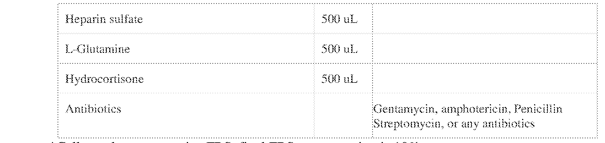 Figure imgf000069_0001