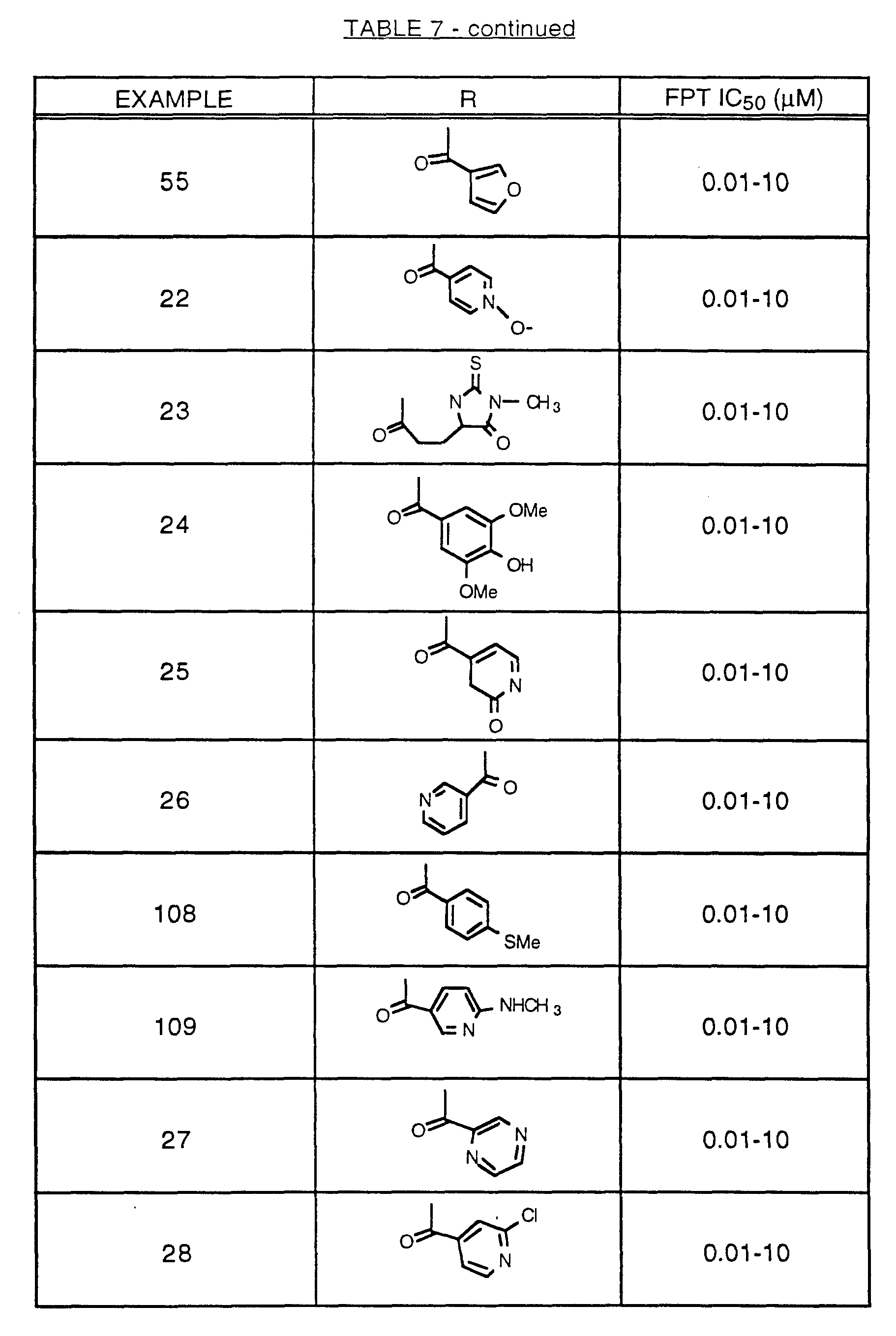 Figure imgf000200_0001