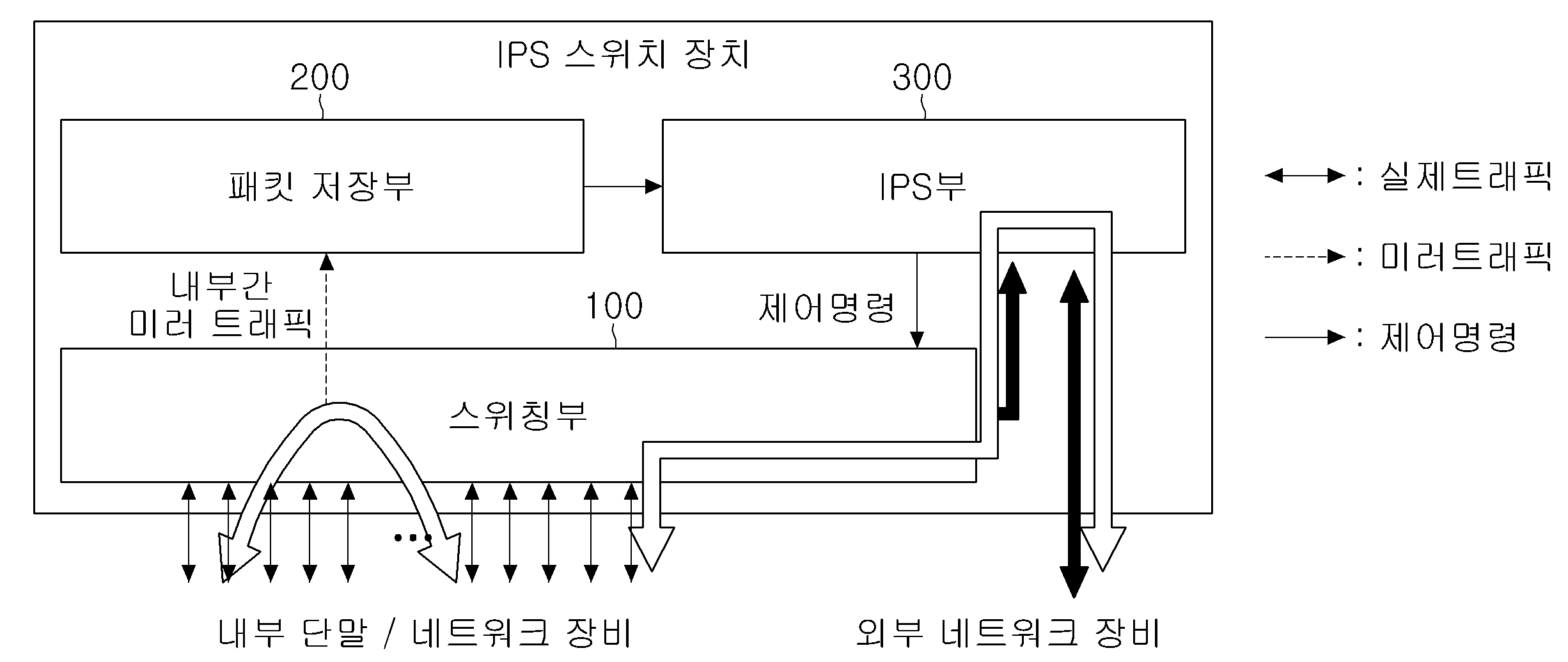 Figure R1020160027239