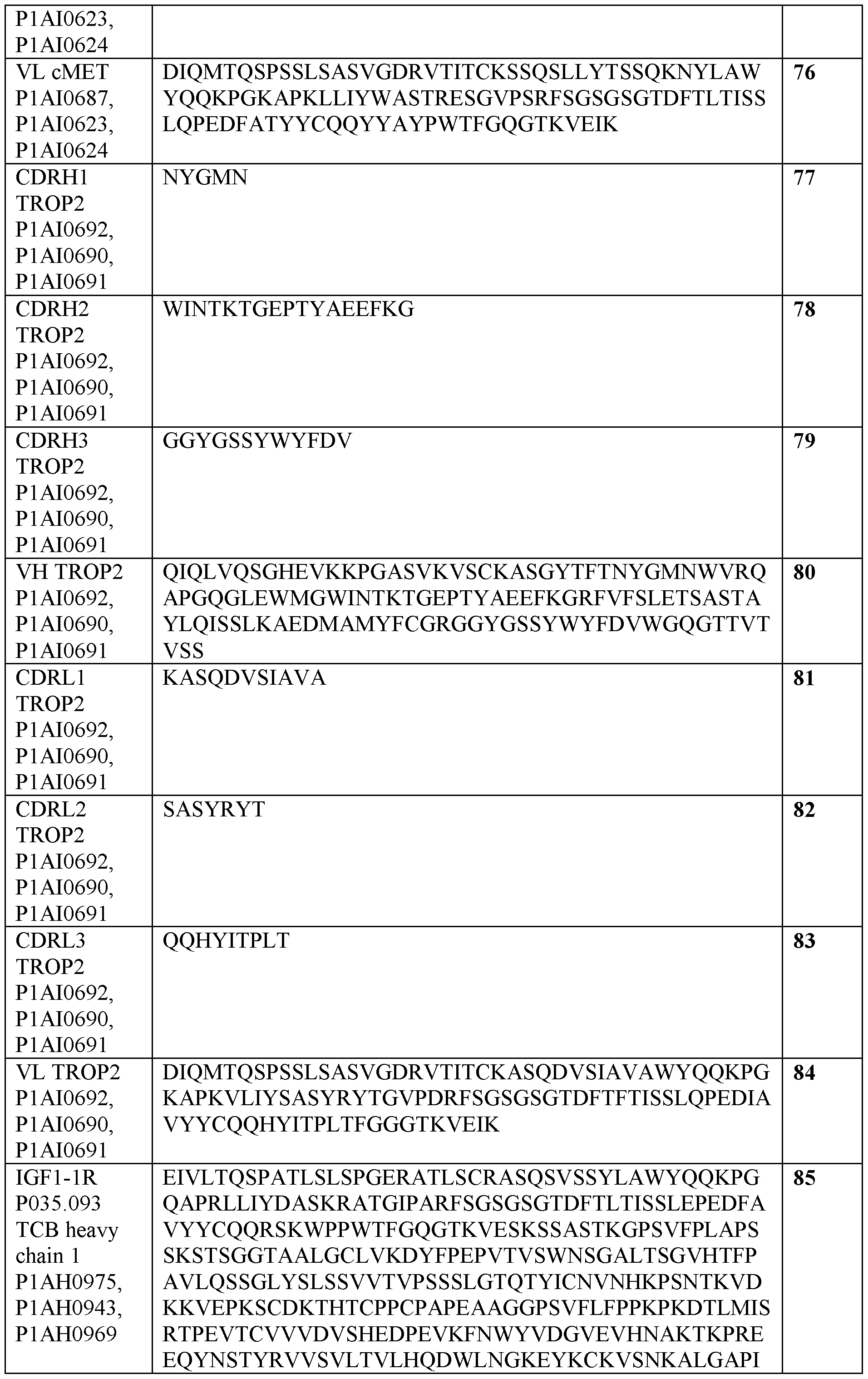 Figure imgf000114_0001