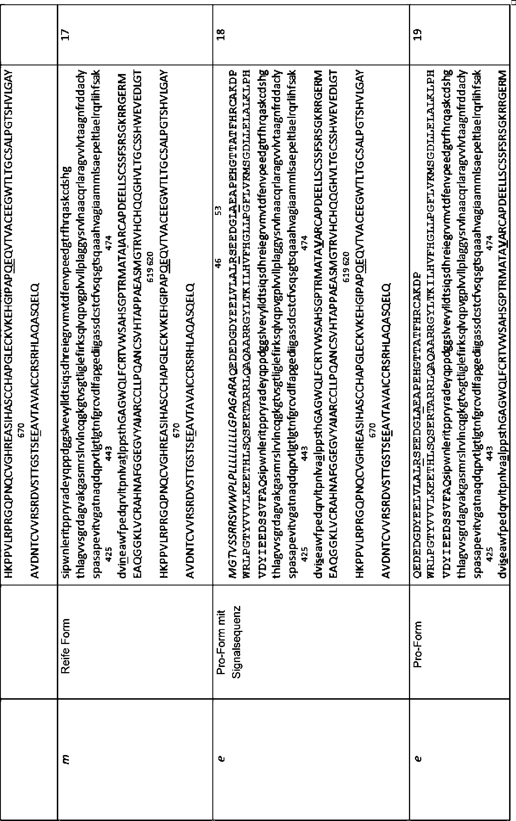 Figure DE202015008974U1_0020