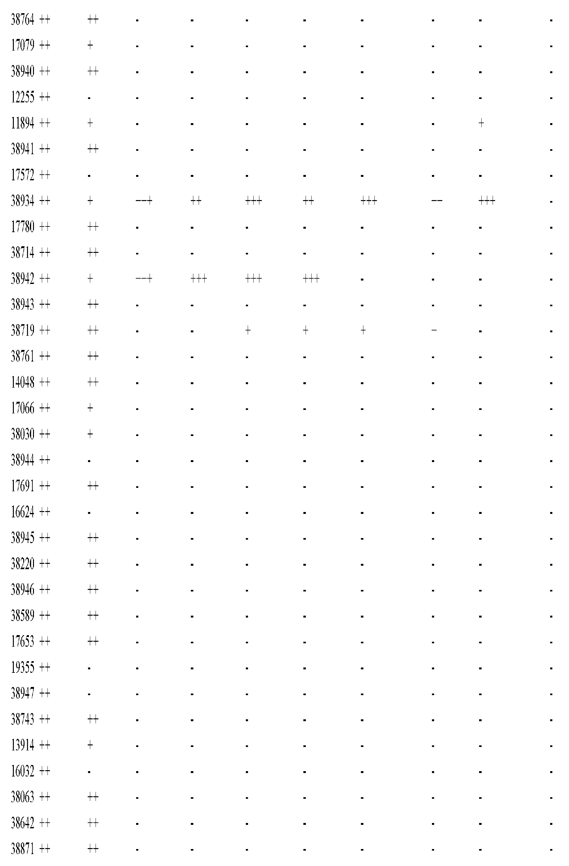 Figure imgf000783_0001