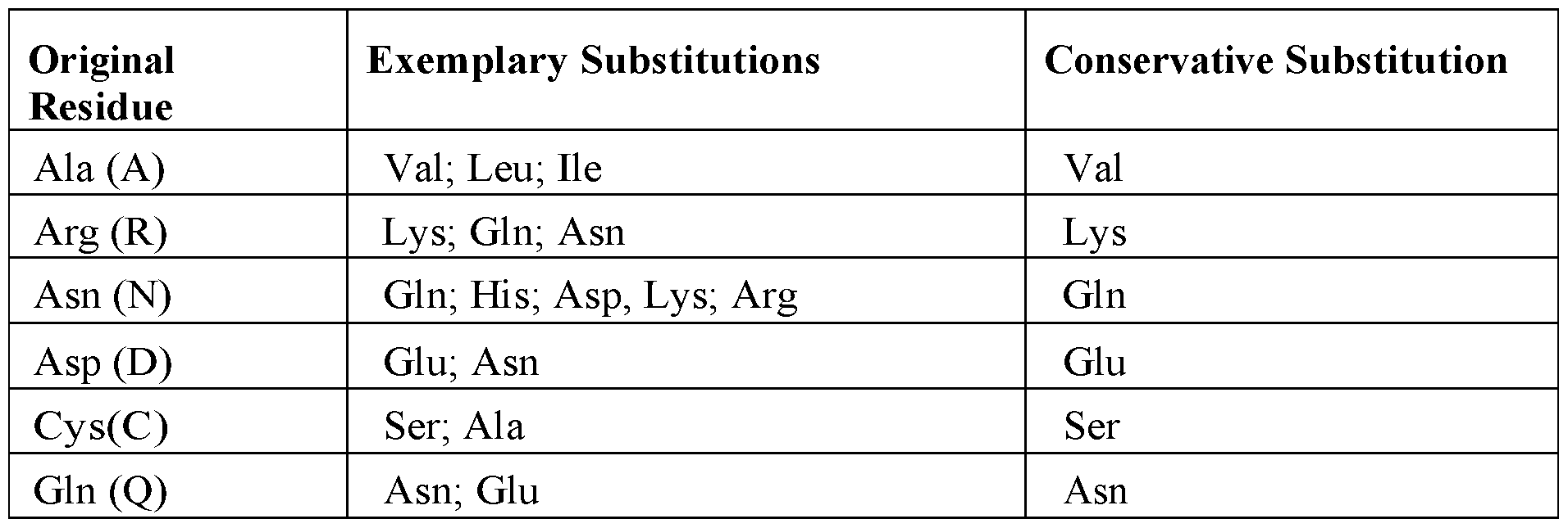 Figure imgf000051_0001