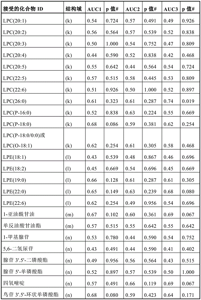 Figure BDA0004097804970000551