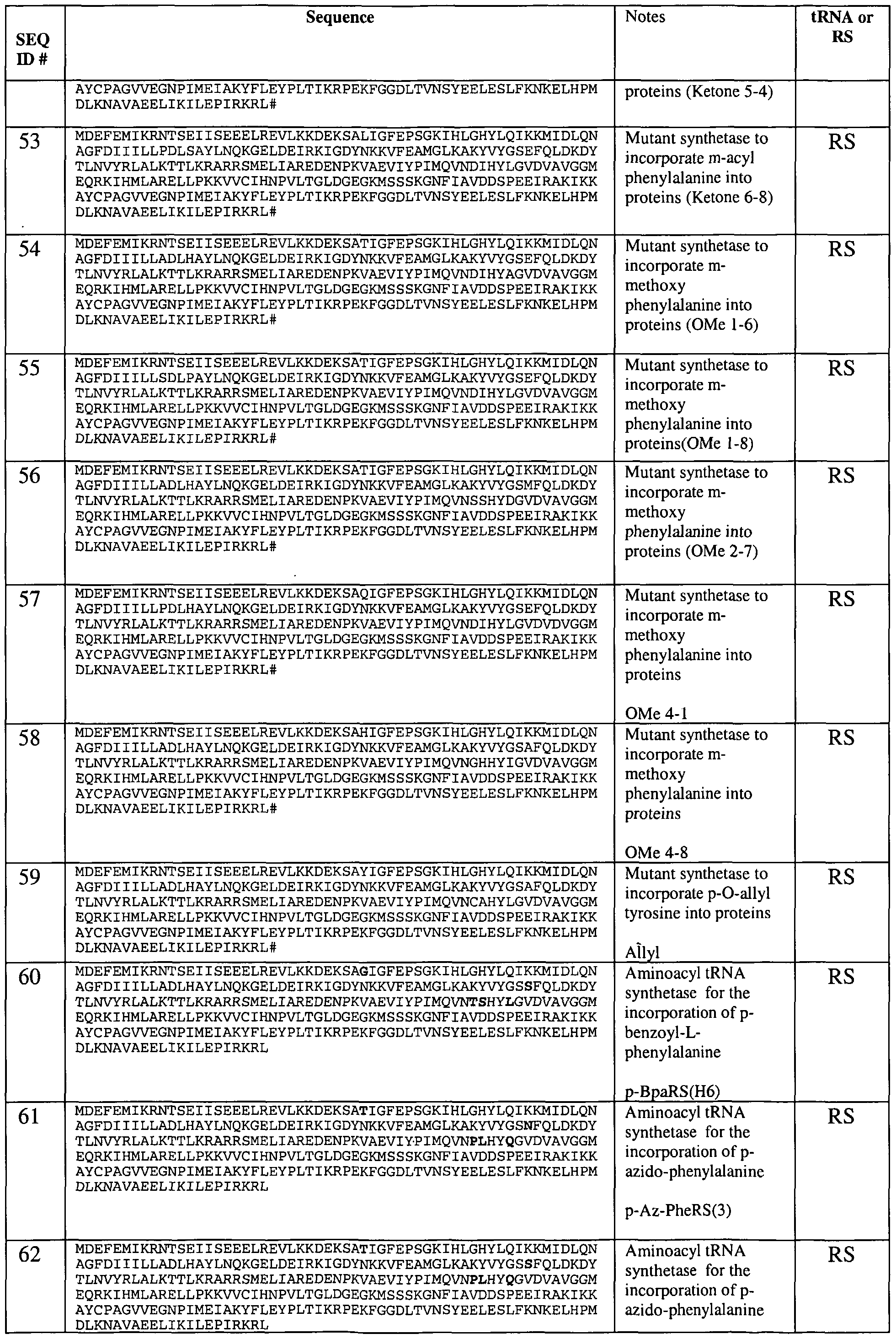 Figure imgf000124_0001