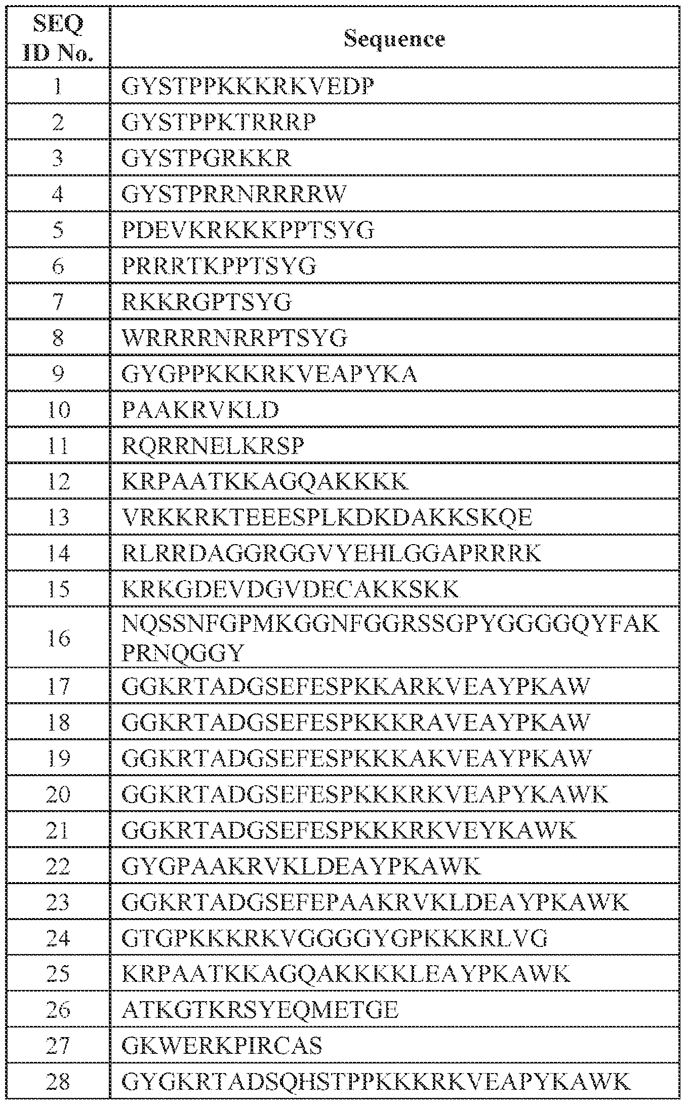 Figure imgf000049_0001