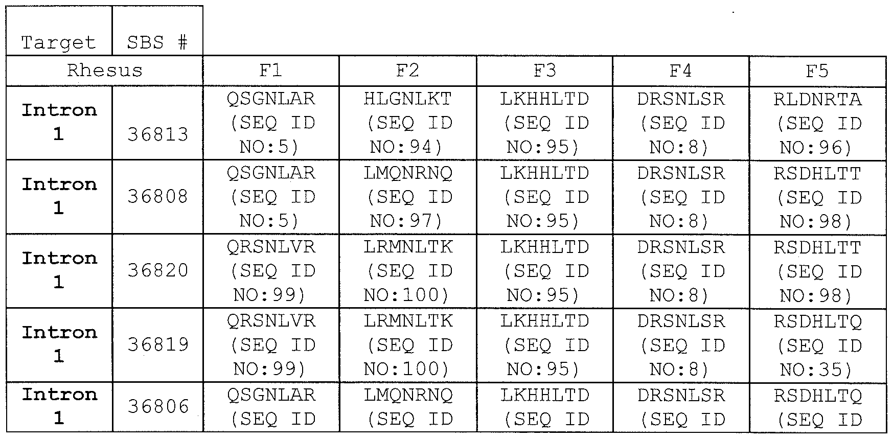 Figure imgf000053_0001