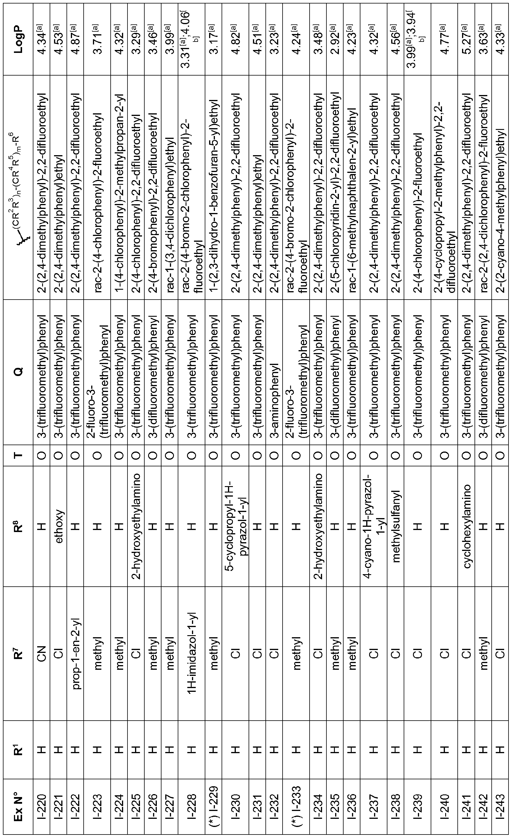 Figure imgf000129_0001
