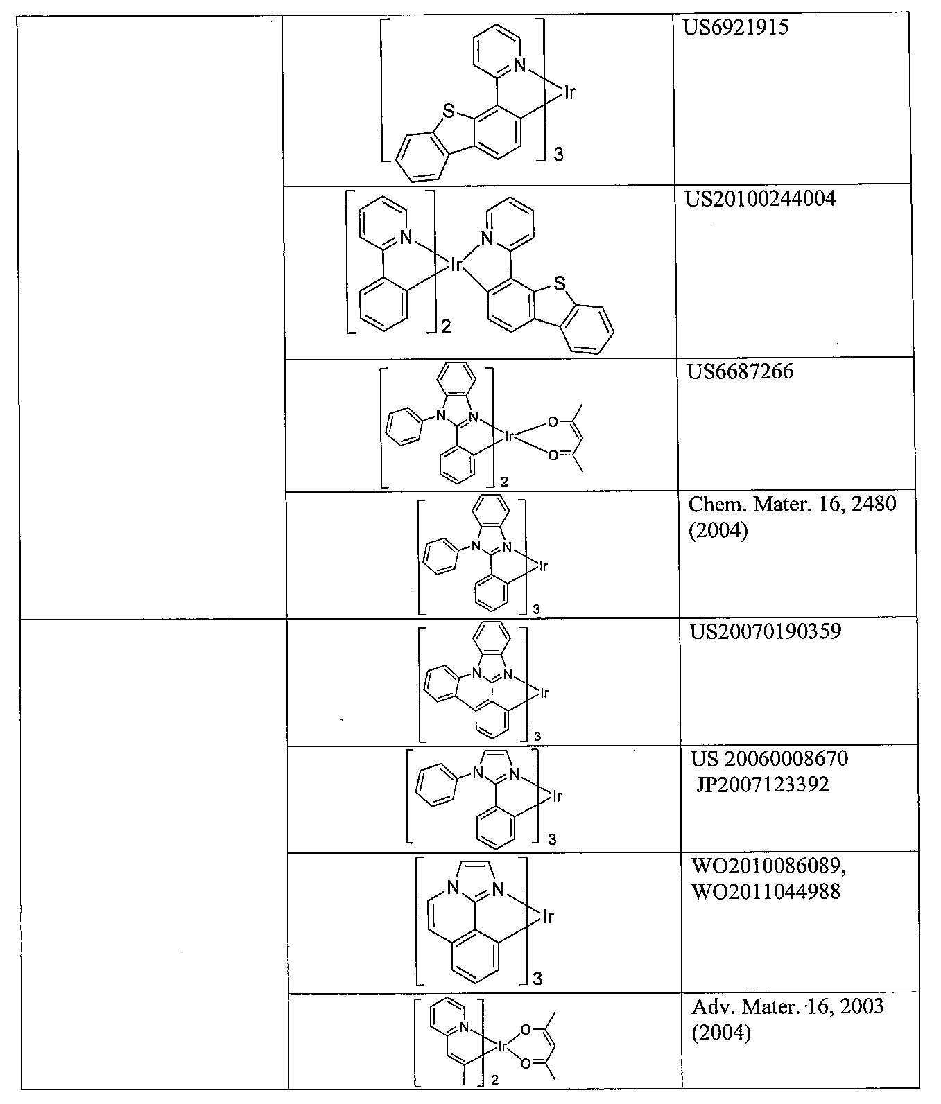 Figure 112019051692962-pat00052