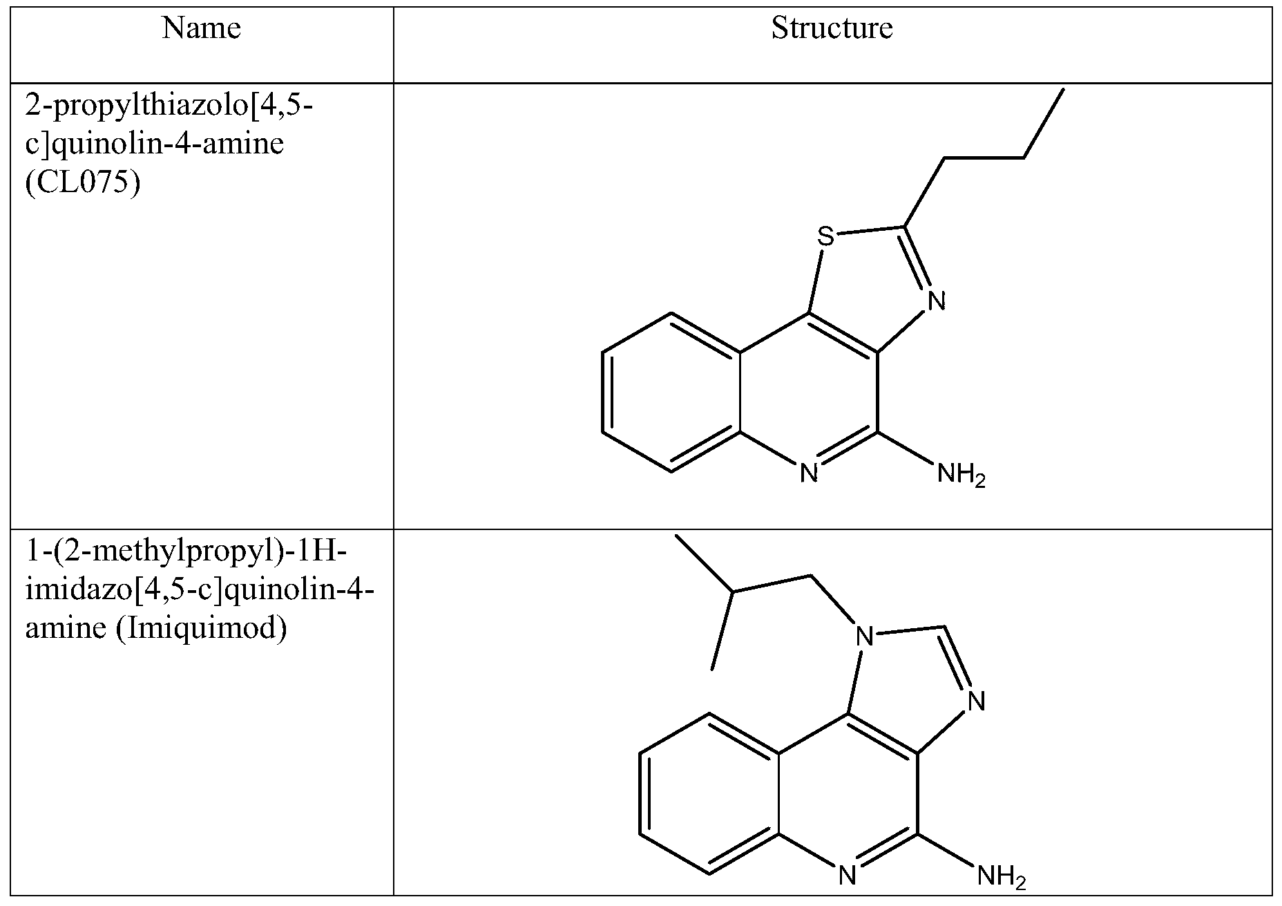 Figure PCTCN2015083583-appb-000004