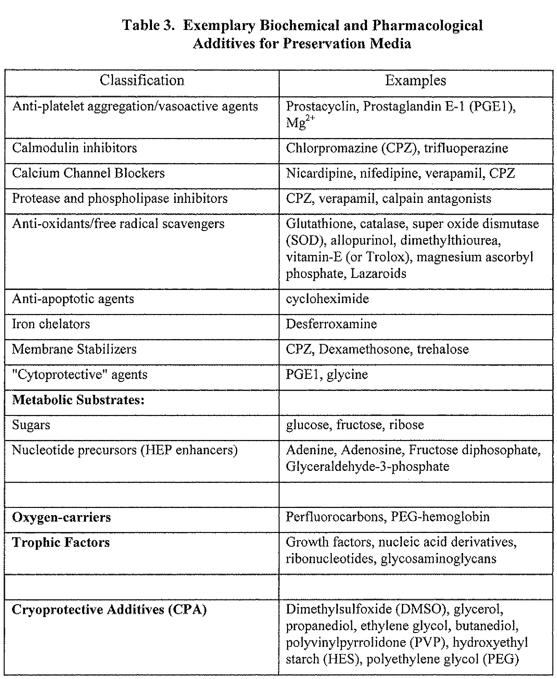 Figure imgf000026_0001