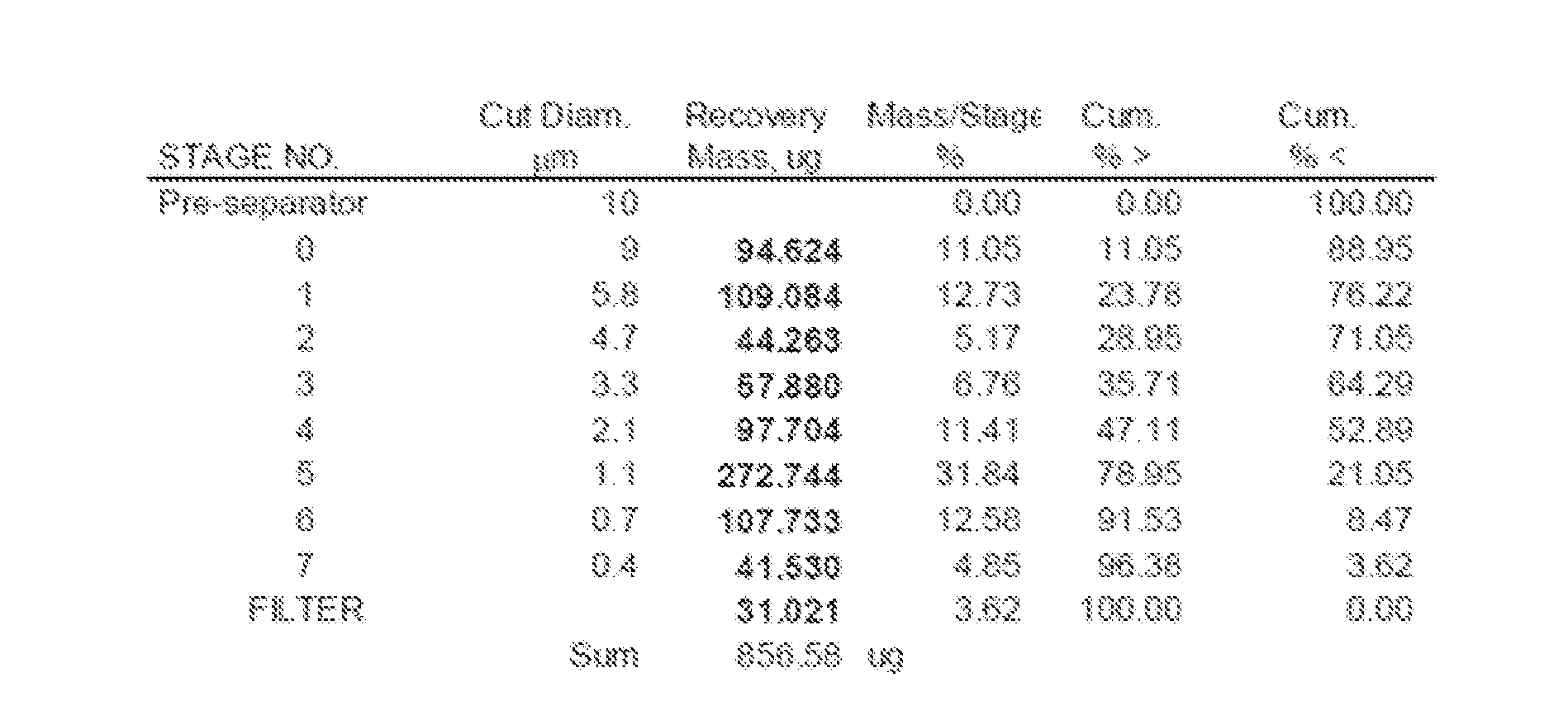 Figure imgf000050_0002
