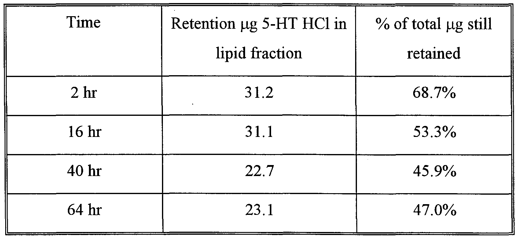 Figure imgf000021_0001