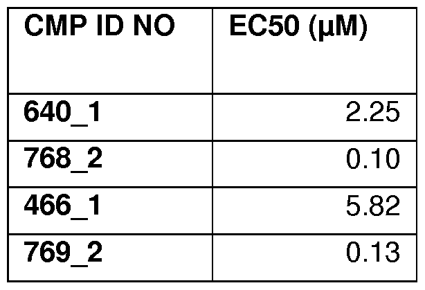Figure imgf000132_0002