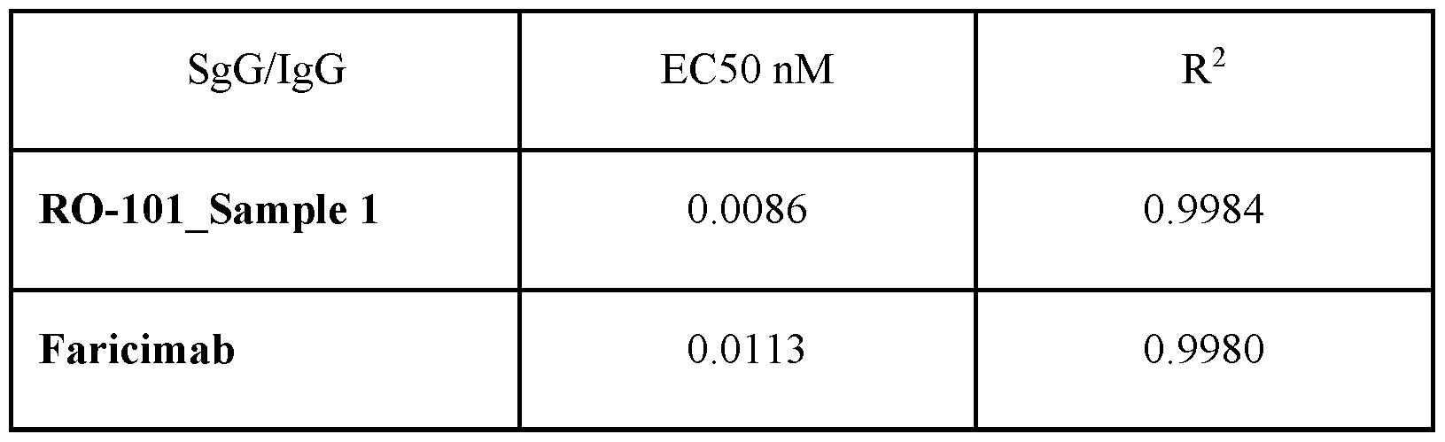 Figure imgf000045_0001