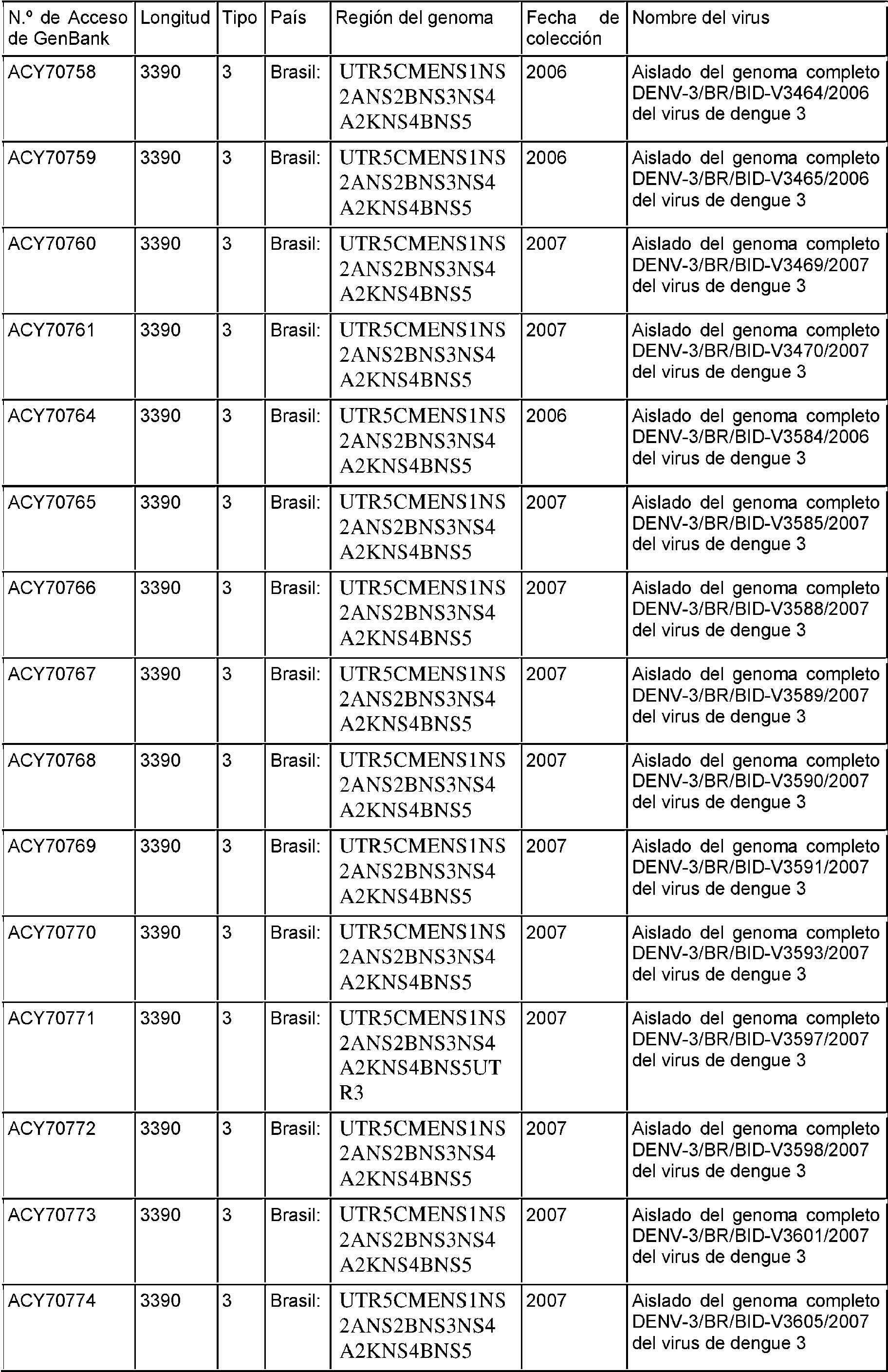 Figure imgf000168_0001