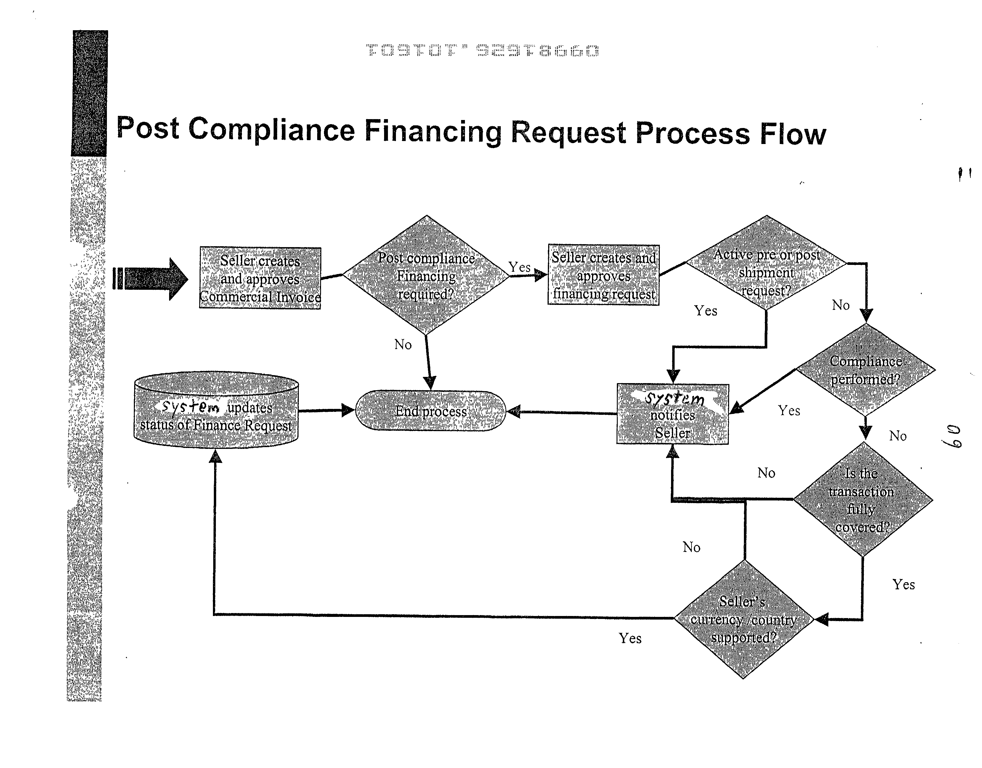 Figure US20020178021A1-20021128-P00006