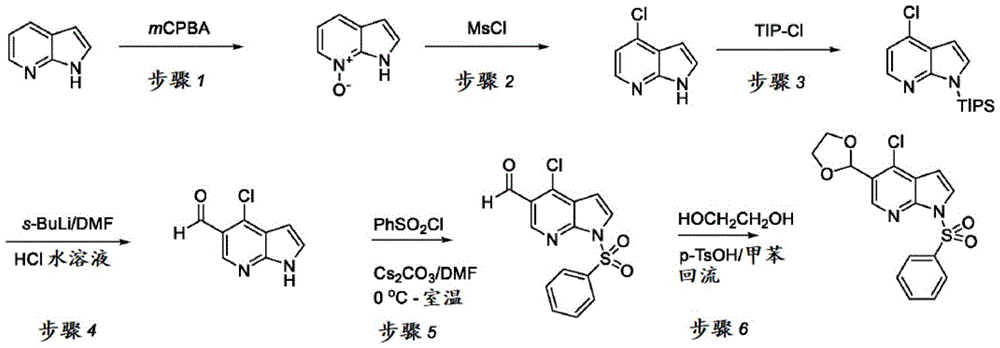 Figure BDA0003677444860000581