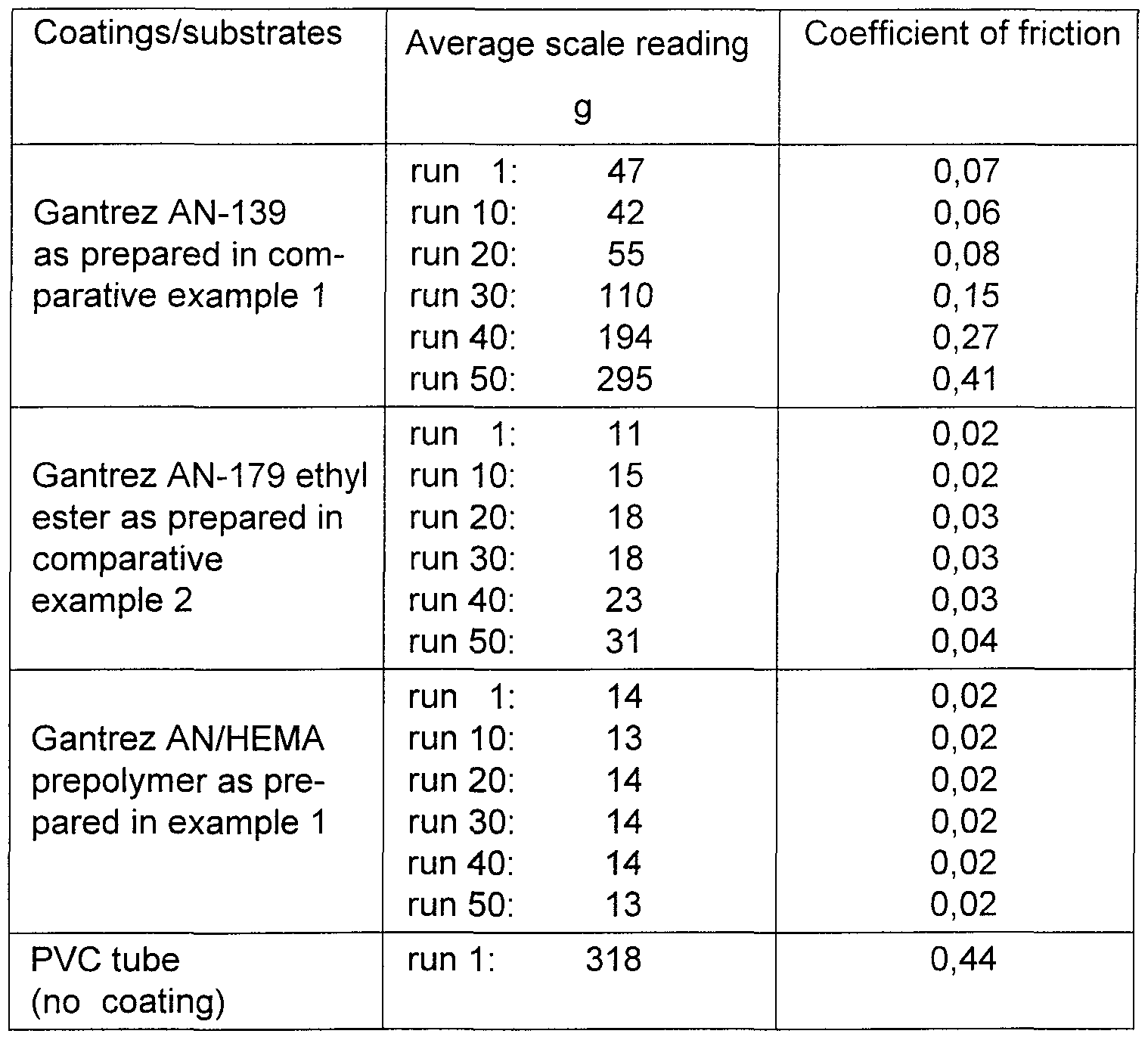 Figure imgf000023_0001