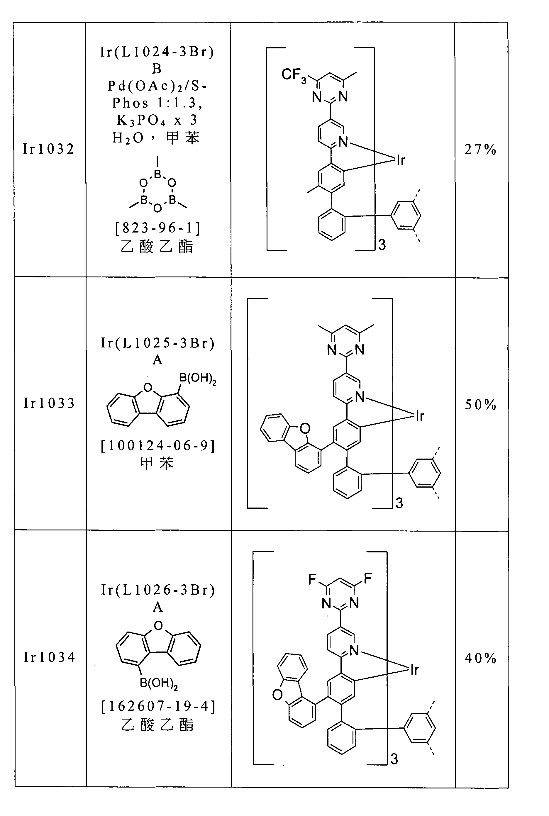 Figure 105102876-A0202-12-0391-422