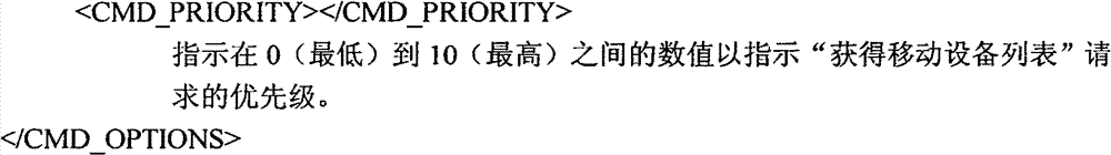 Figure GSB00000835274400211