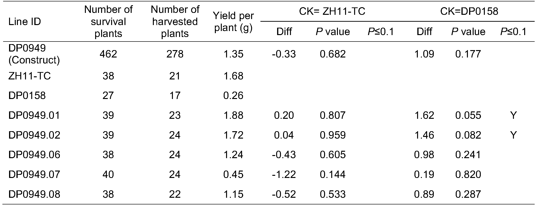 Figure PCTCN2018113323-appb-000010