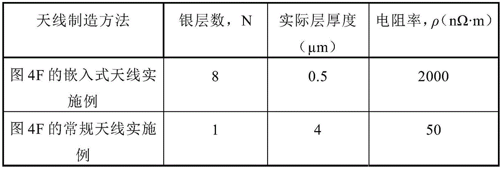 Figure BDA0001449670150000172