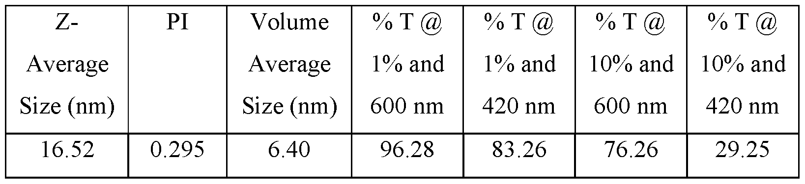Figure imgf000051_0001