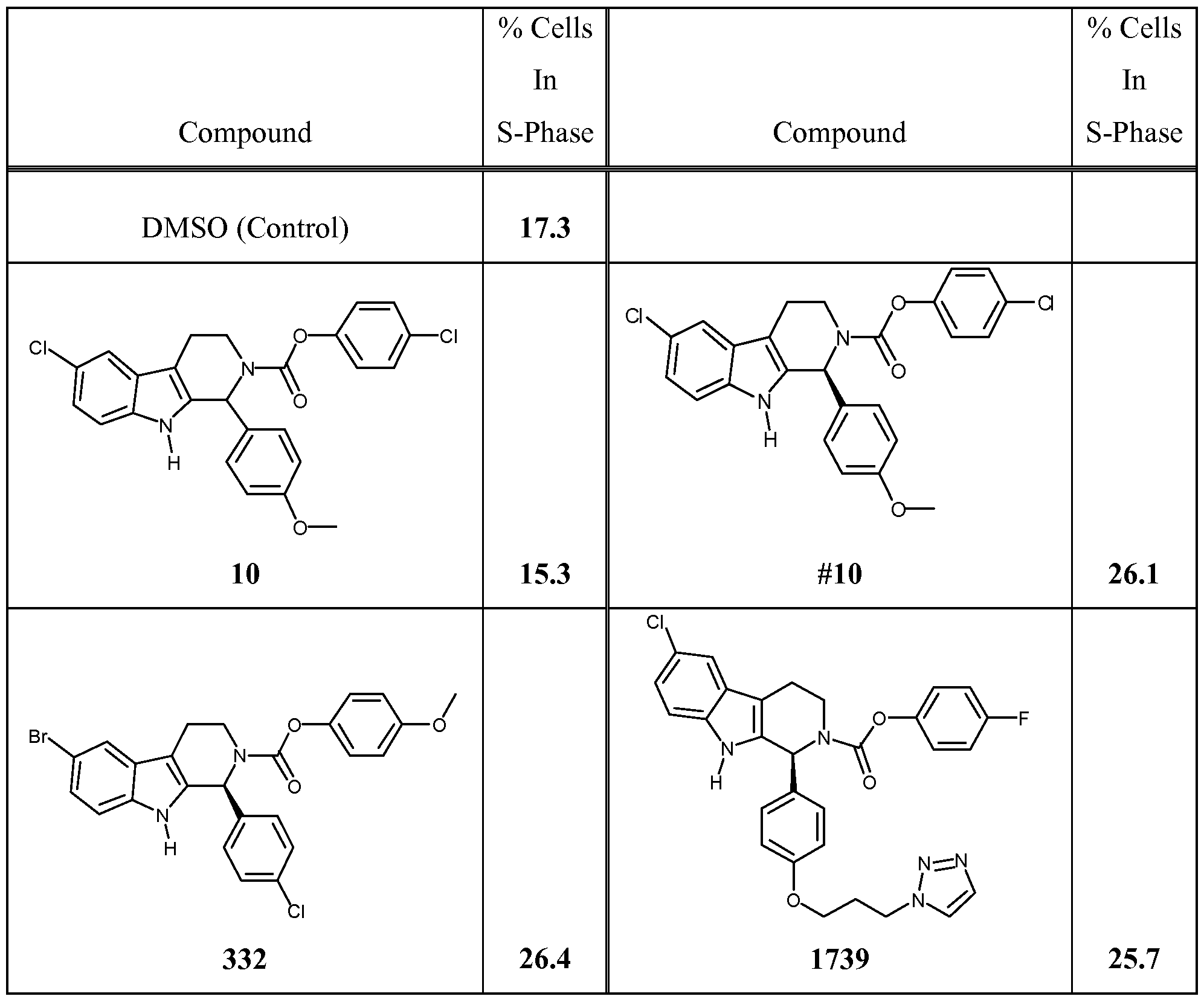 Figure imgf000188_0001