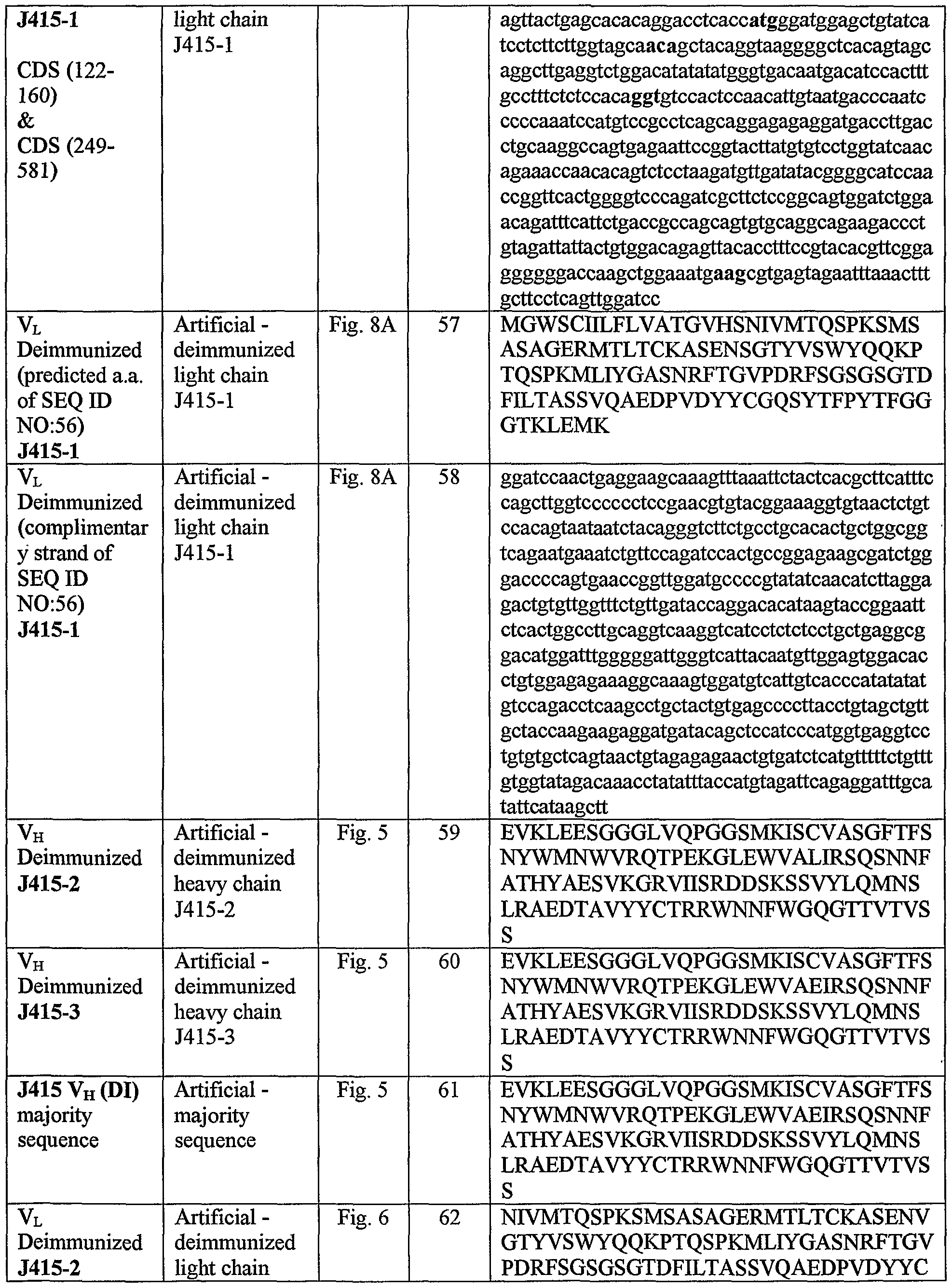 Figure imgf000069_0001