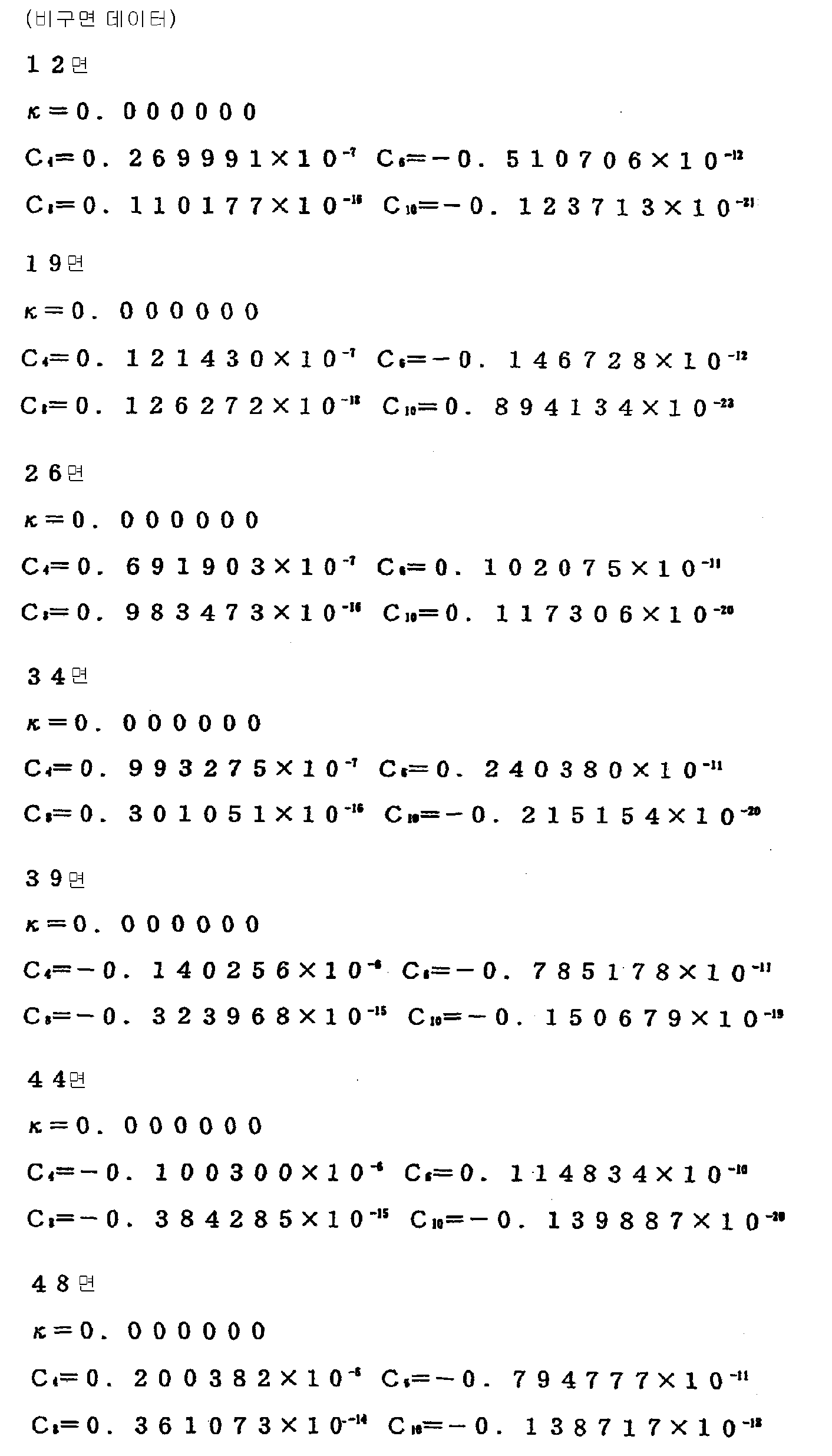 Figure 112003014179391-pct00050