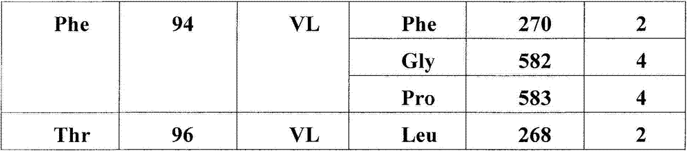 Figure BDA00002844214801621