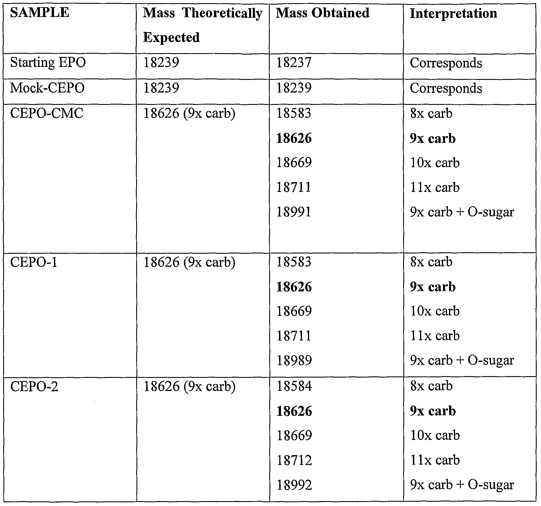 Figure imgf000041_0001