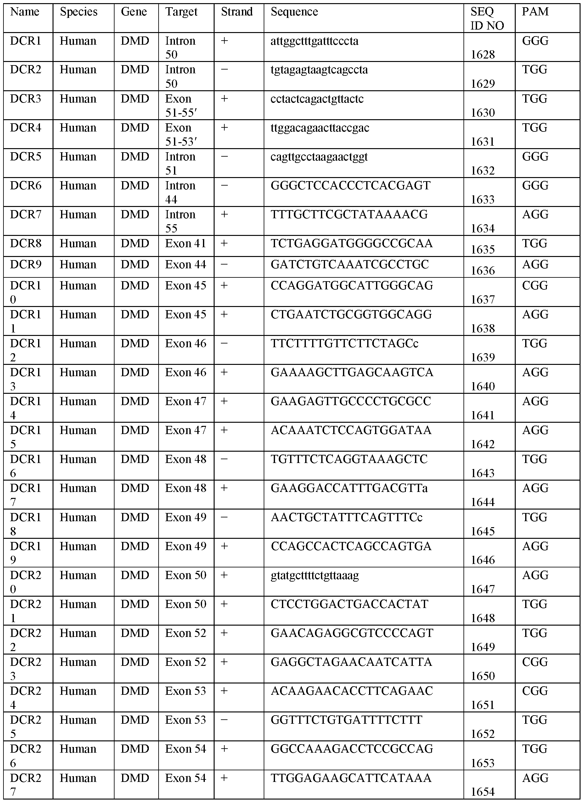 Figure imgf000113_0001