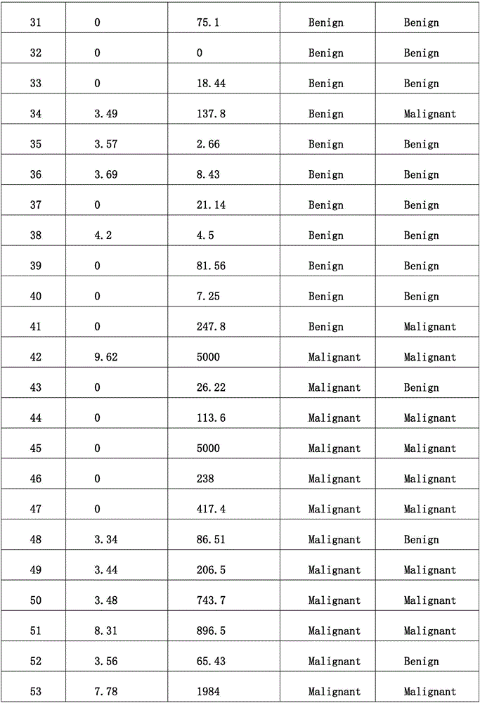 Figure BDA0001789667770000381