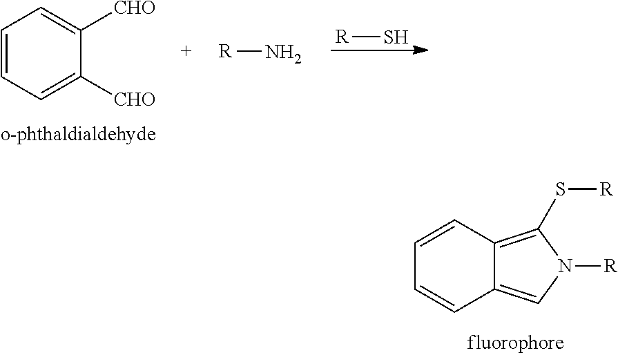 Figure US20150044688A1-20150212-C00001