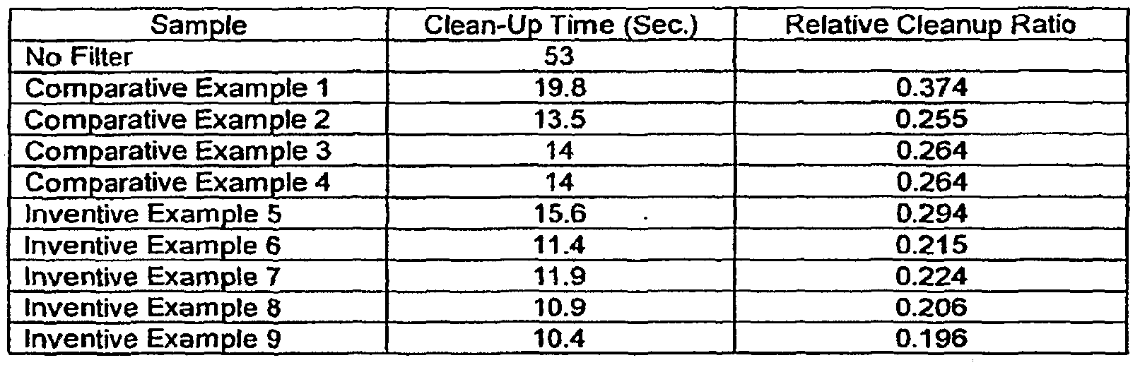 Figure imgf000016_0001