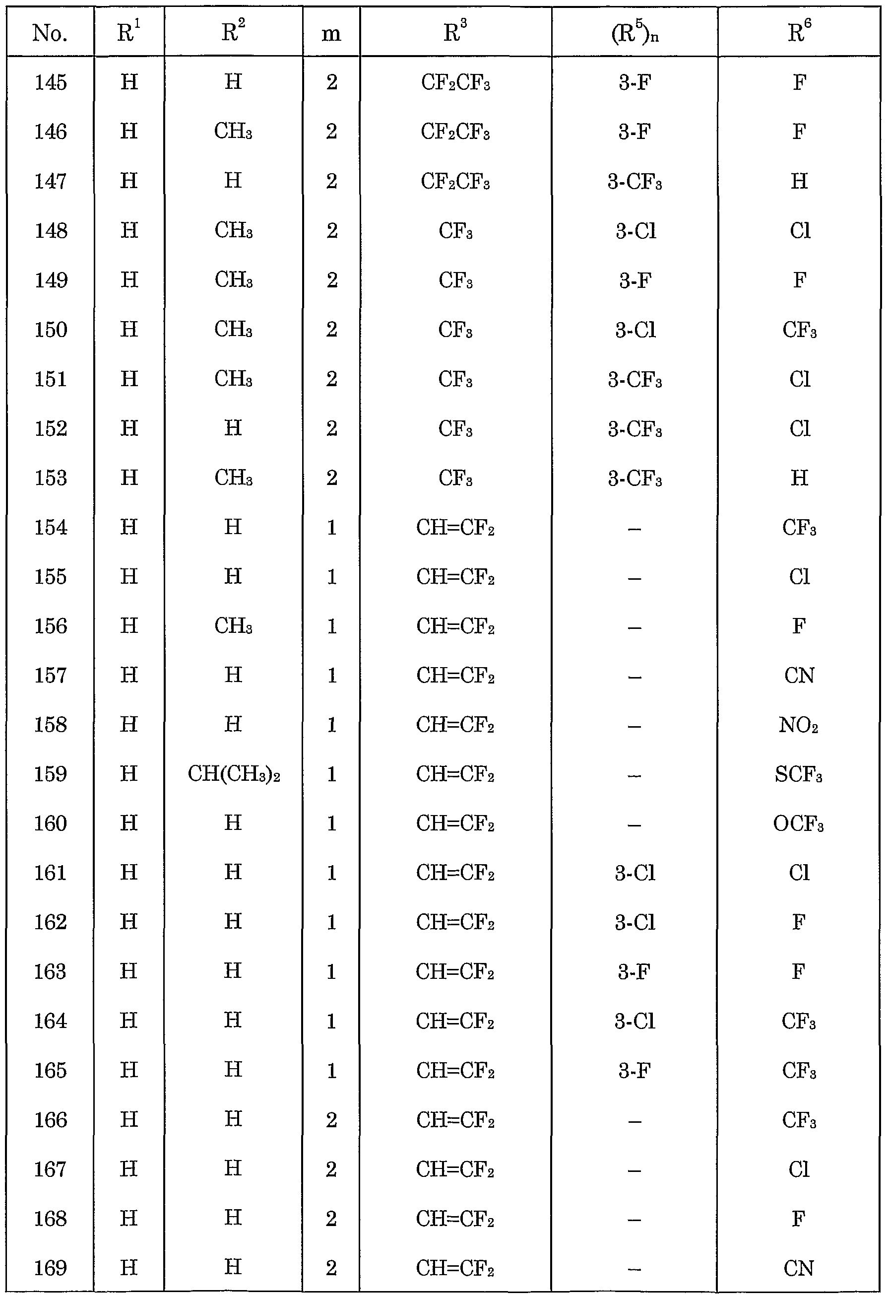 Figure imgf000088_0001