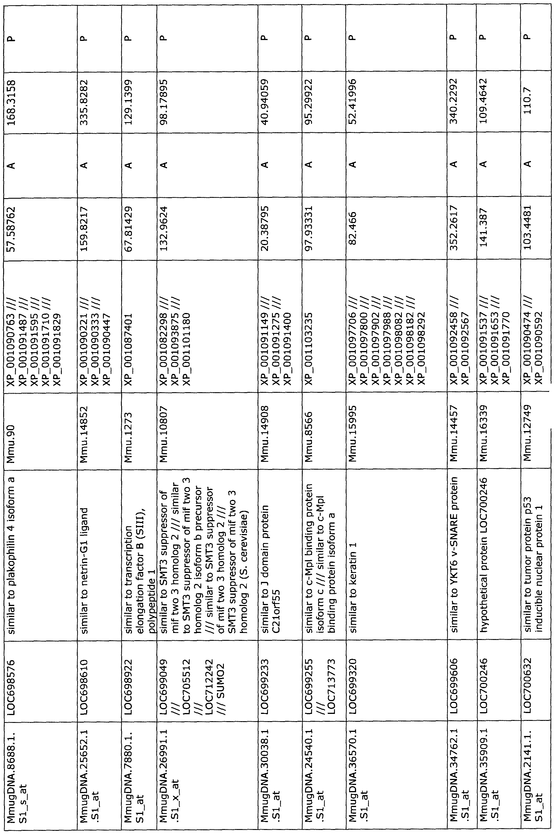 Figure imgf000041_0001