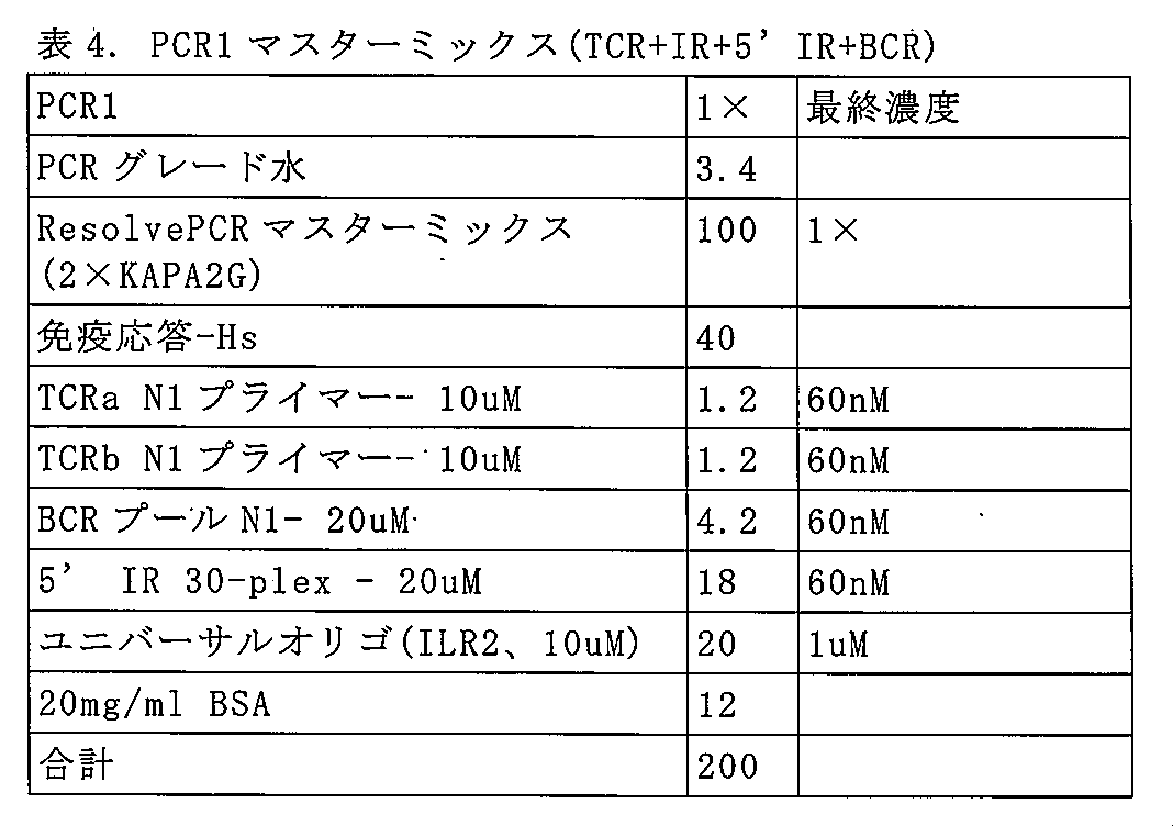 Figure 0007670607000004