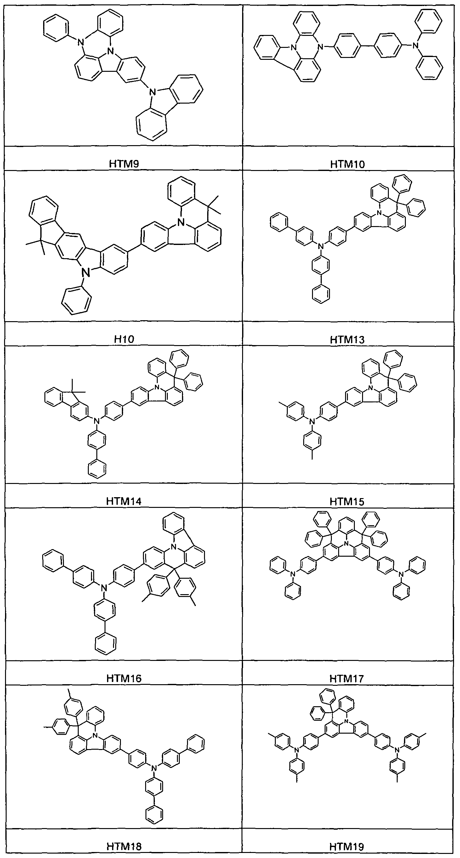 Figure imgf000131_0001
