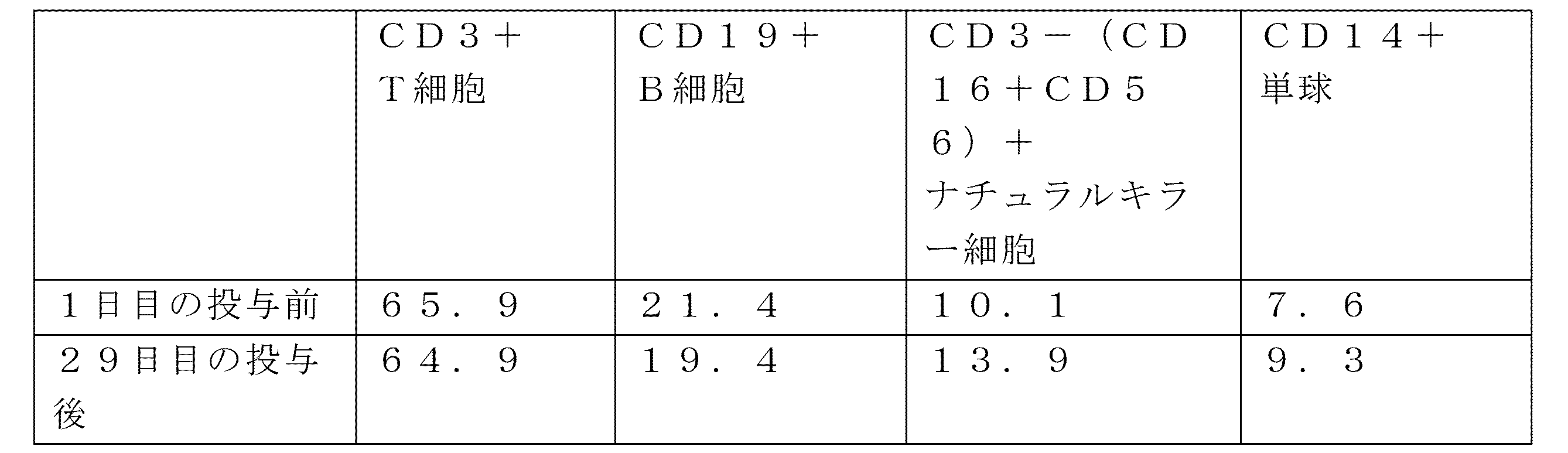 Figure 2023078167000086