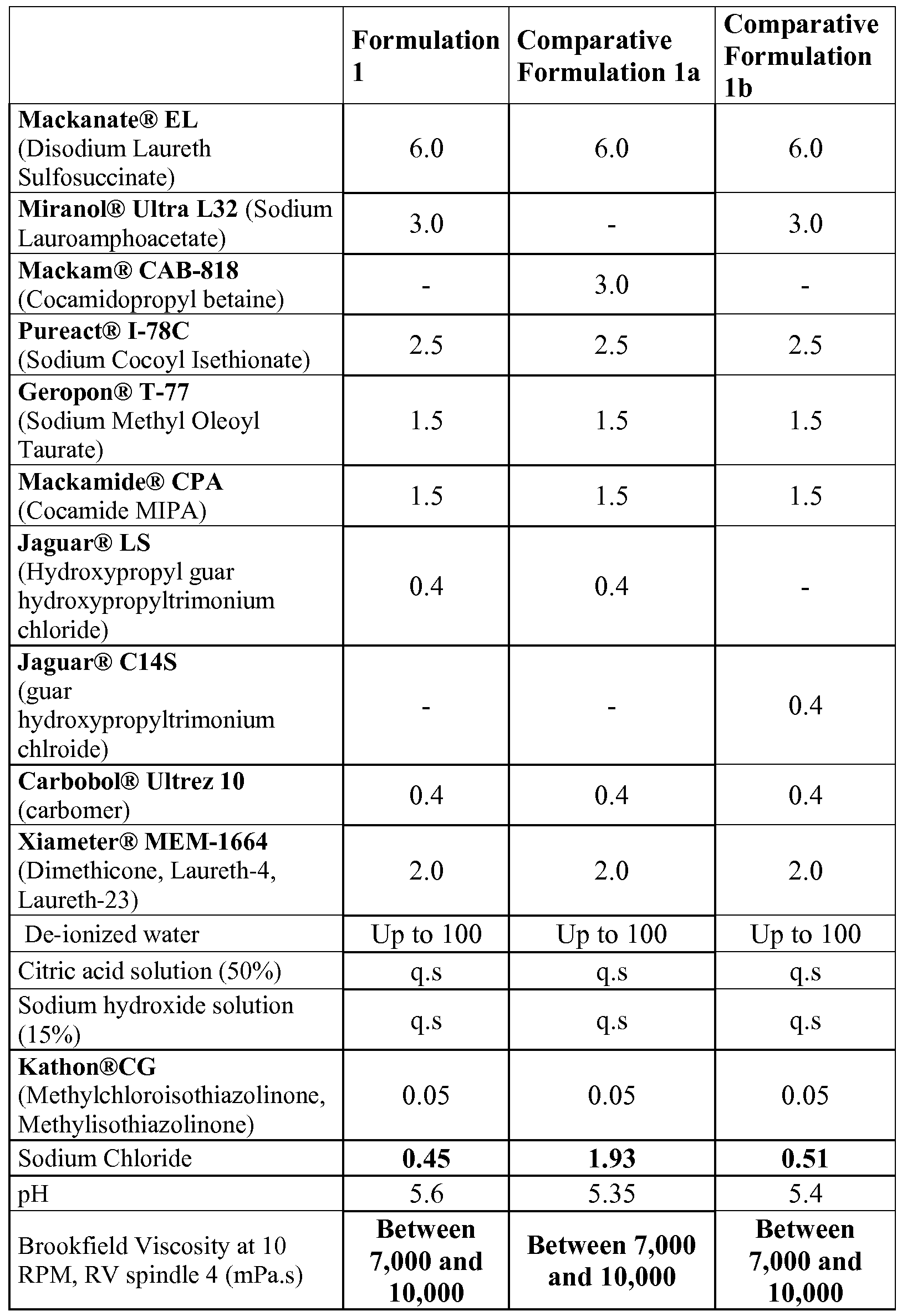 Figure imgf000029_0001