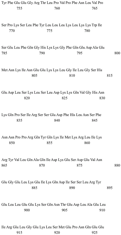 Figure IDA0000827411970000151