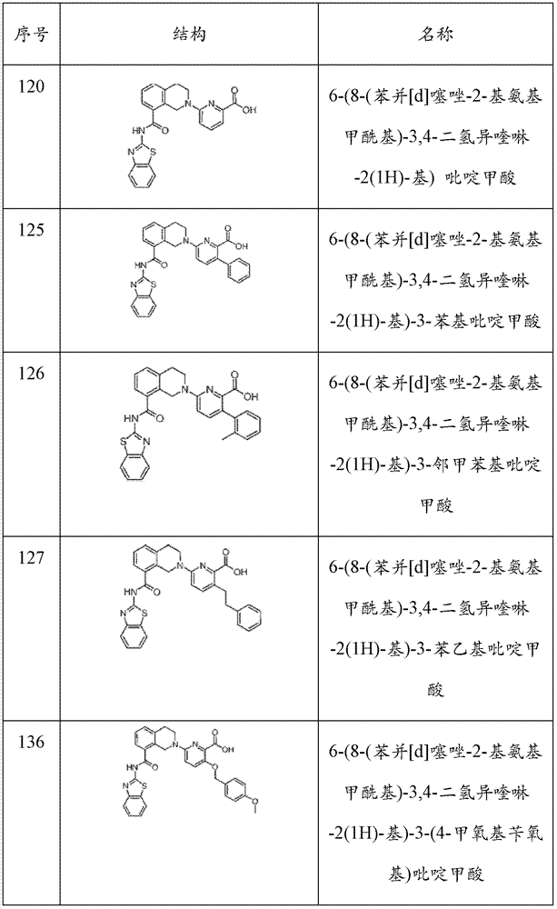 Figure BDA0000083236130000631