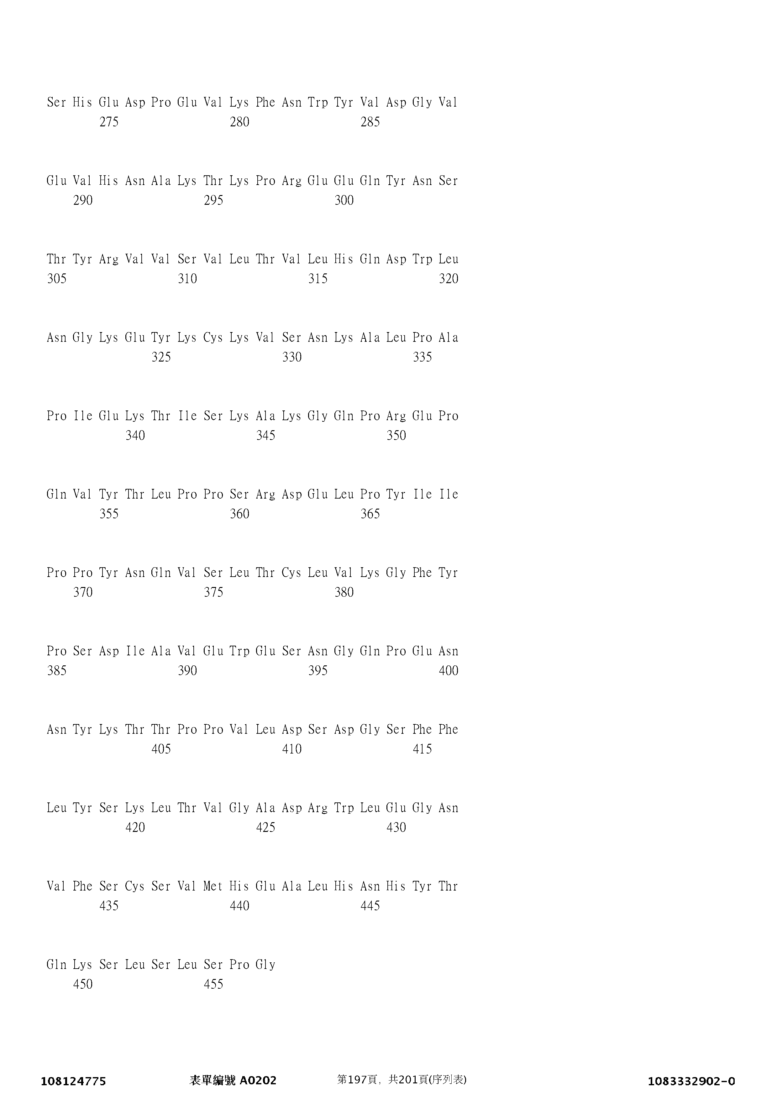 Figure 12_A0101_SEQ_0197