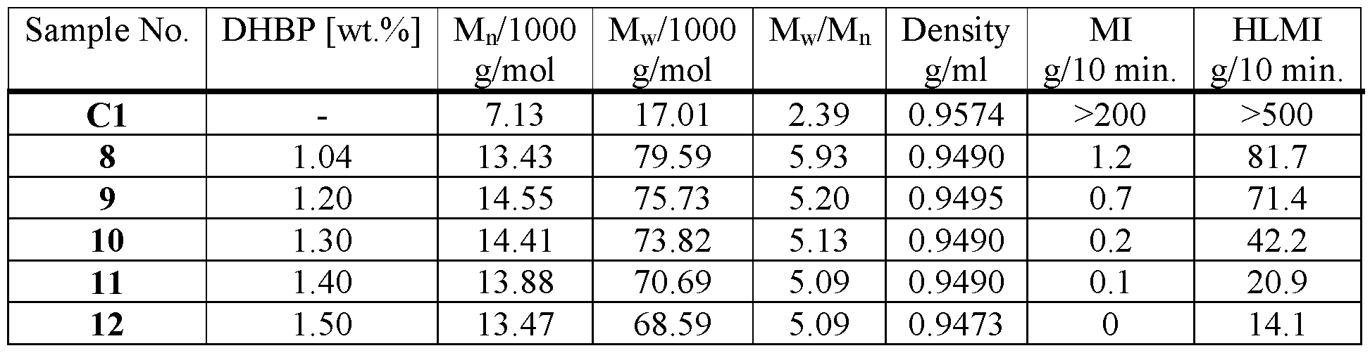 Figure imgf000033_0002