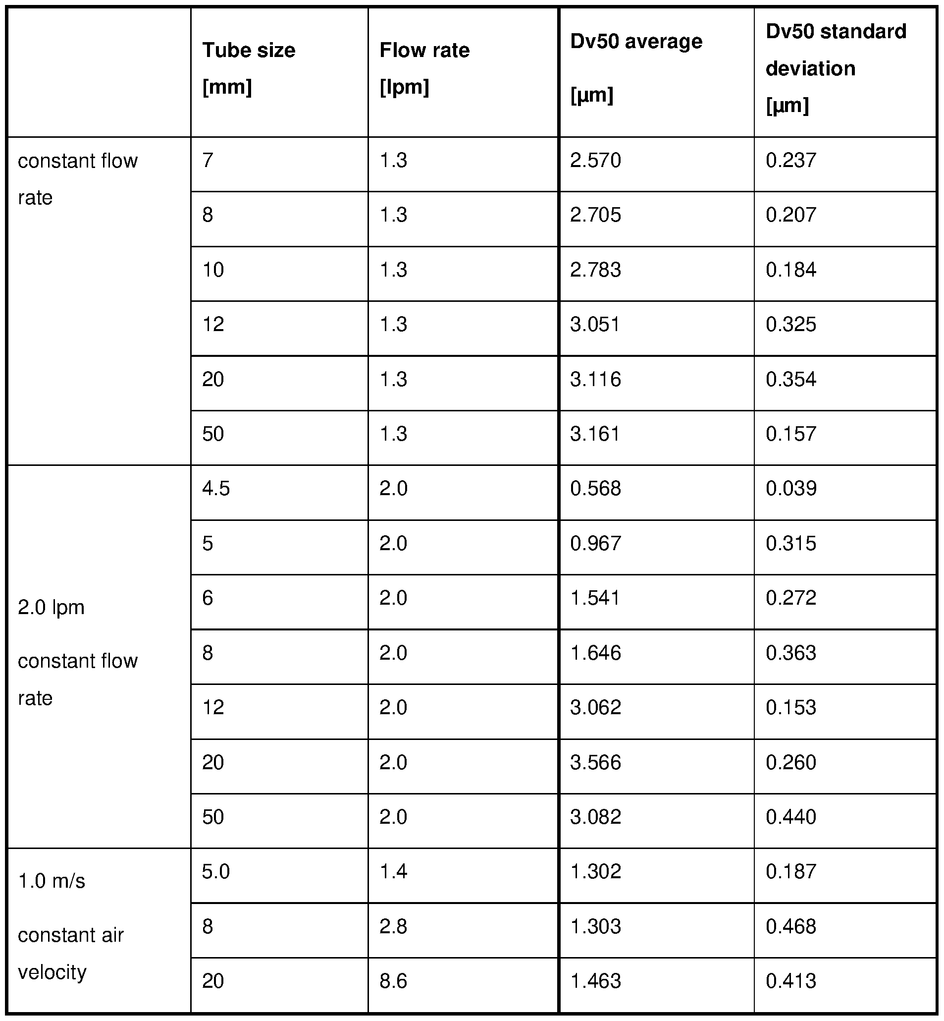 Figure imgf000036_0001