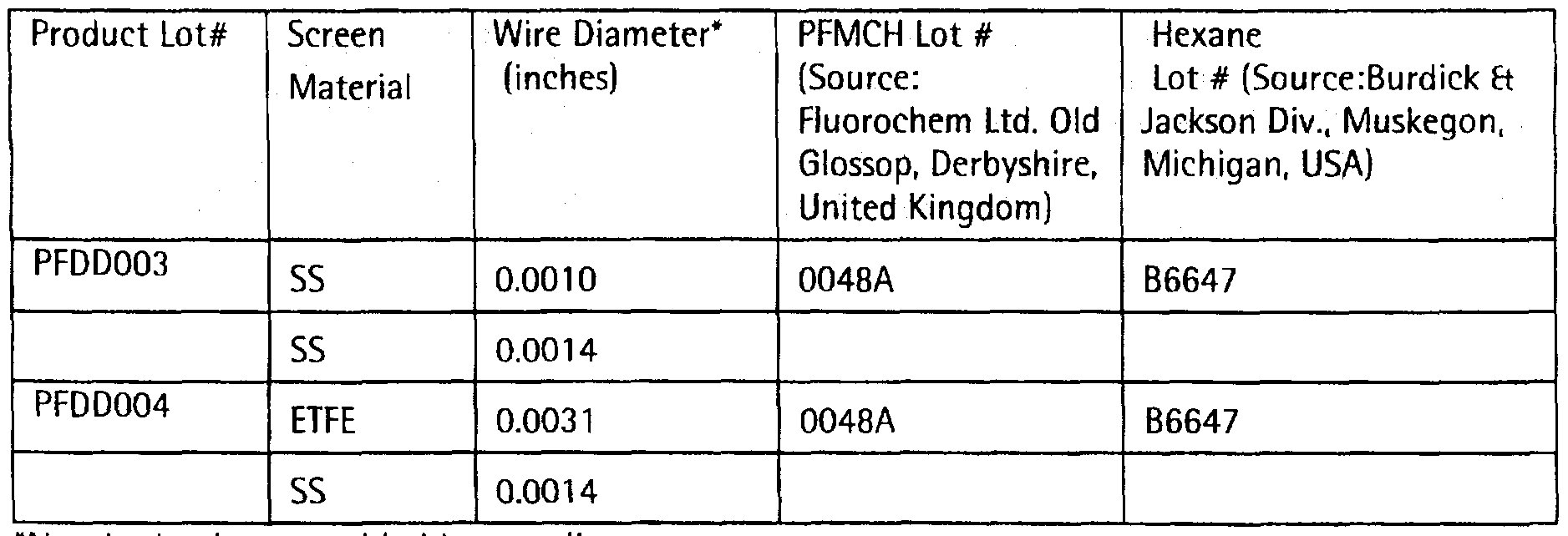 Figure imgf000023_0002